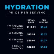Re-Lyte Hydration Electrolyte Powder Bulk Pouch 175 Servings - Image 14